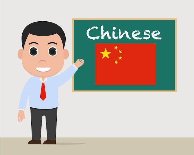 Orientación vocacional